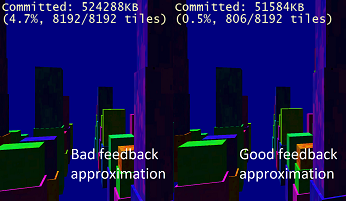 Bad feedback approximation showing ten times the memory usage as good feedback approximation