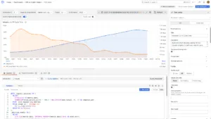grafana panel edit sql image