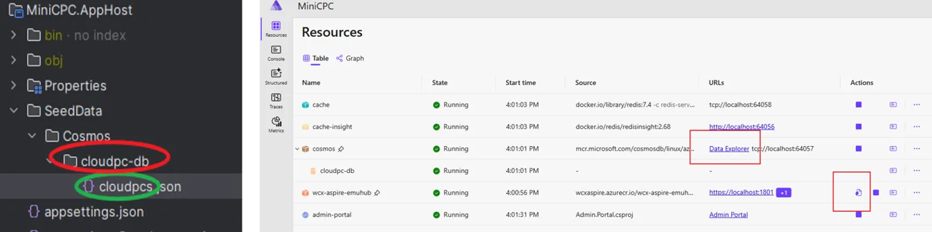 Diagram: Aspire Seed Data Support