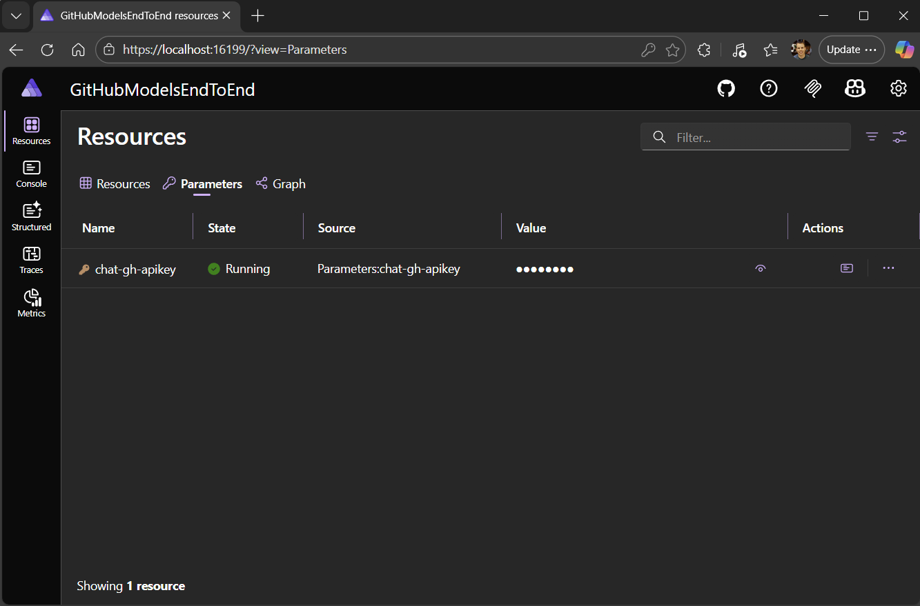 Resources parameters view