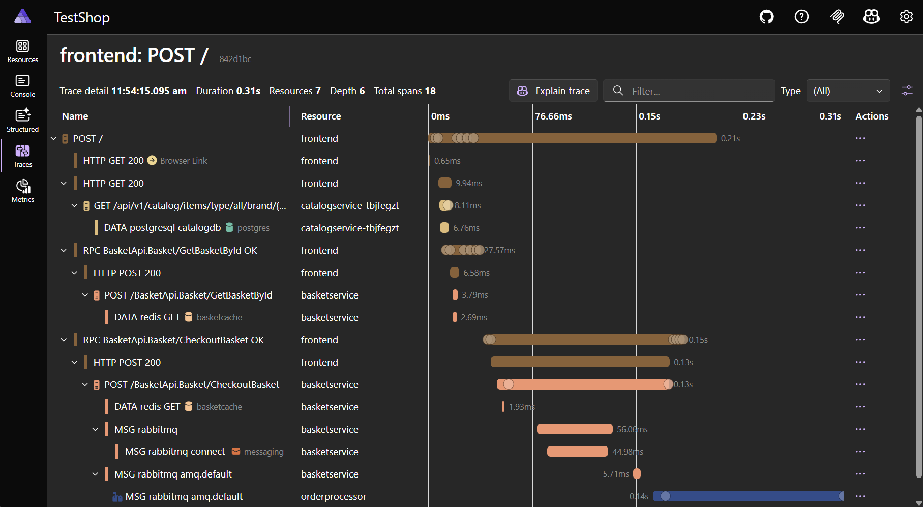 Aspire dashboard telemetry view