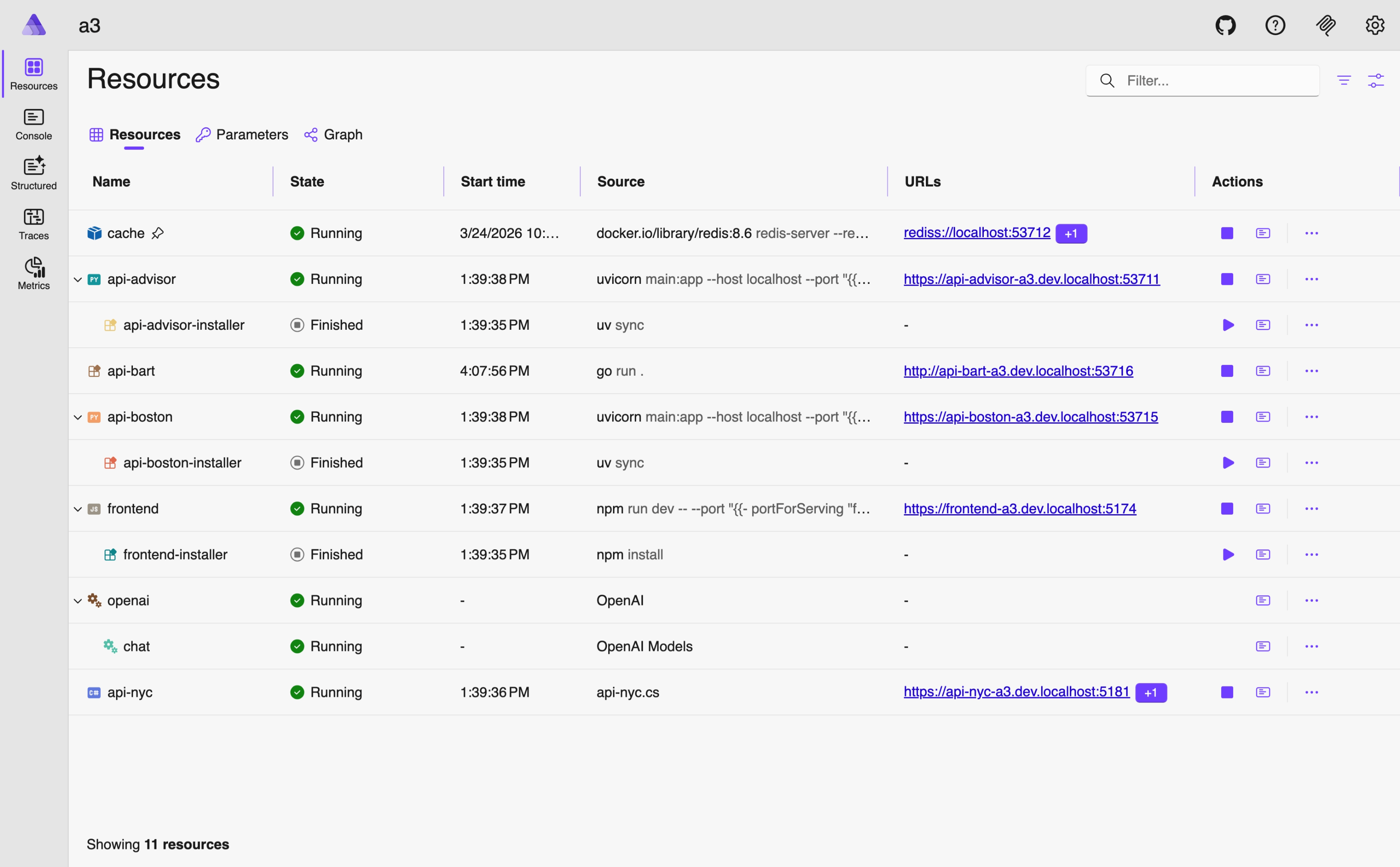 Aspire dashboard running a TypeScript AppHost