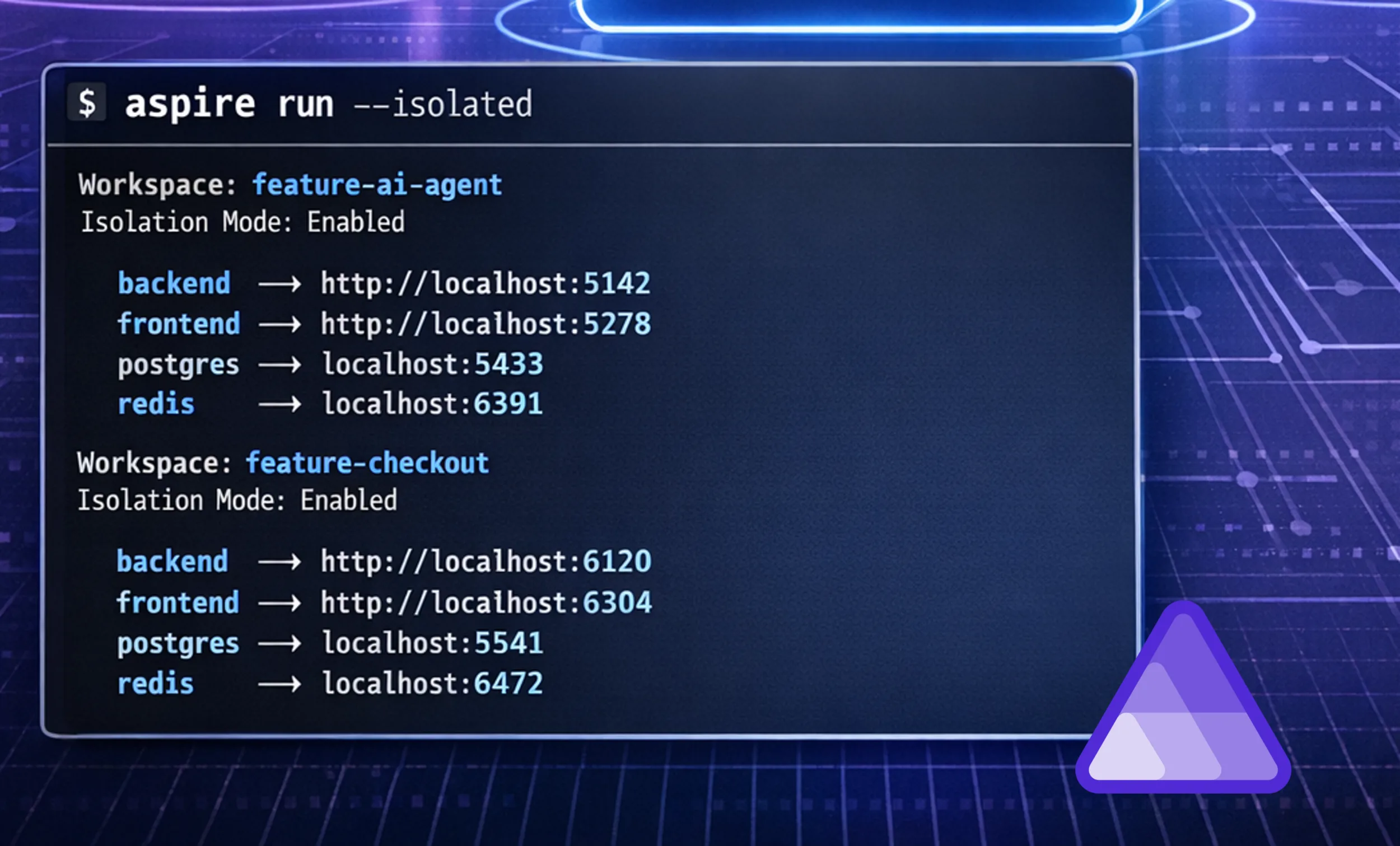 featured image png image