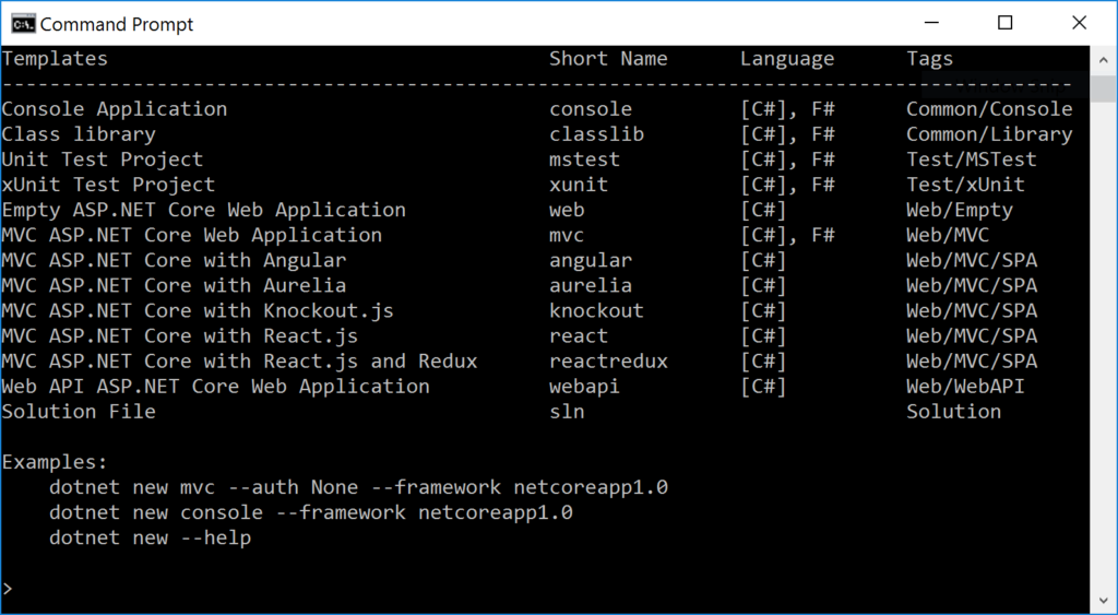 Template list for the "dotnet new" command