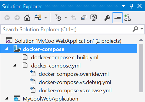 Docker Compose Project