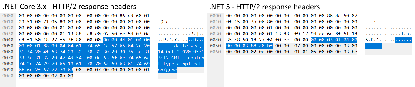Wireshark HTTP/2 response
