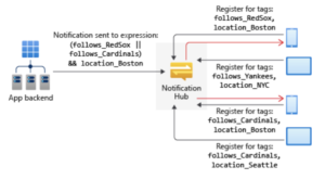 Image Screen Shot 2020 11 24 at 12 42 36 AM