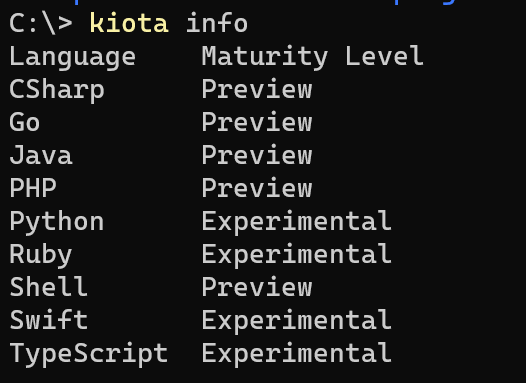 Kiota Language Support