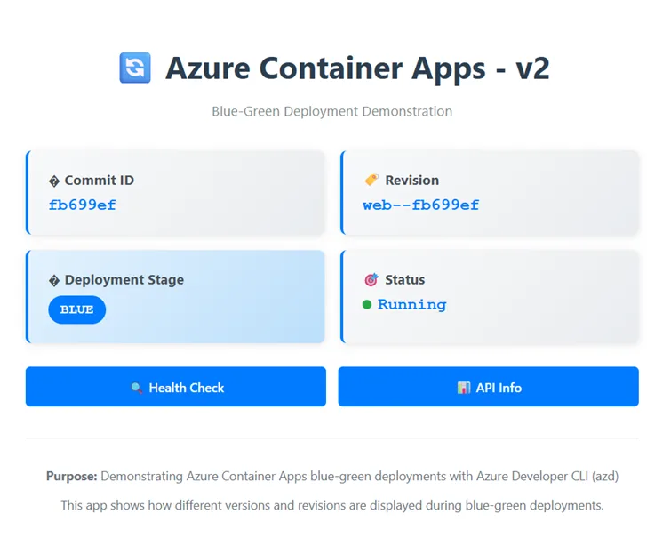 Blue deployment showing ACA blue revision