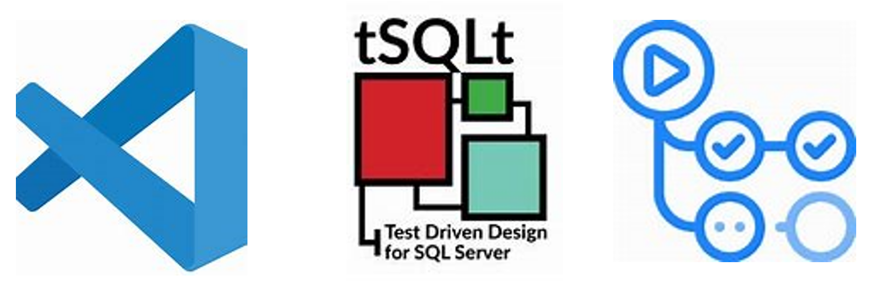 Connecting the Dots of Azure SQL CICD Part 3: Testing with tSQLt
