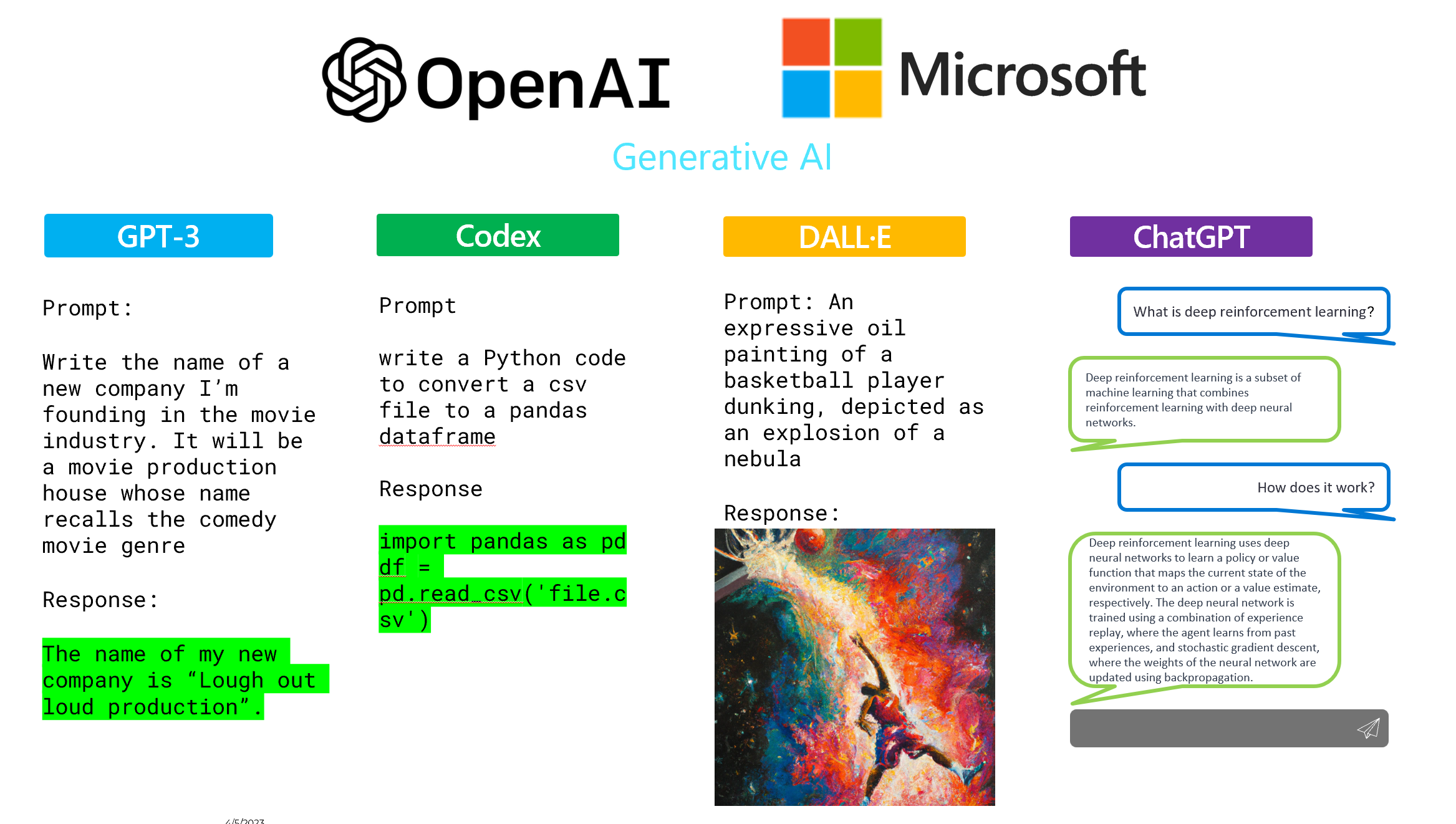 Make data more human with Azure OpenAI and Azure SQL
