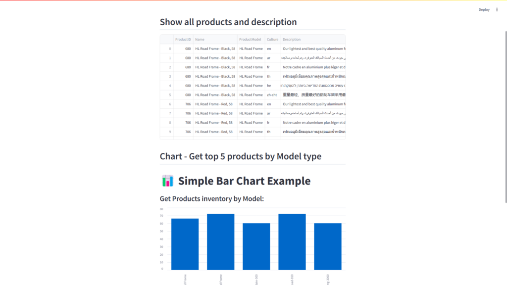 Image Streamlit app with Fabric SQL DB