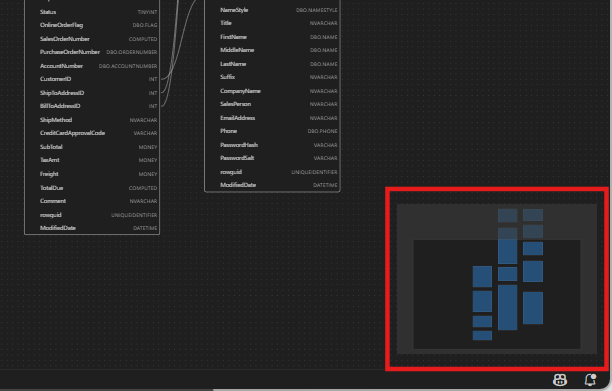 Screenshot of the mini-map feature in the Schema Designer for quick navigation.