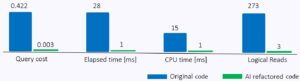 Performance4 image