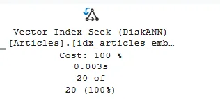 Beyond Vector Indexes: Azure SQL Brings Optimizer Intelligence to Vector Search