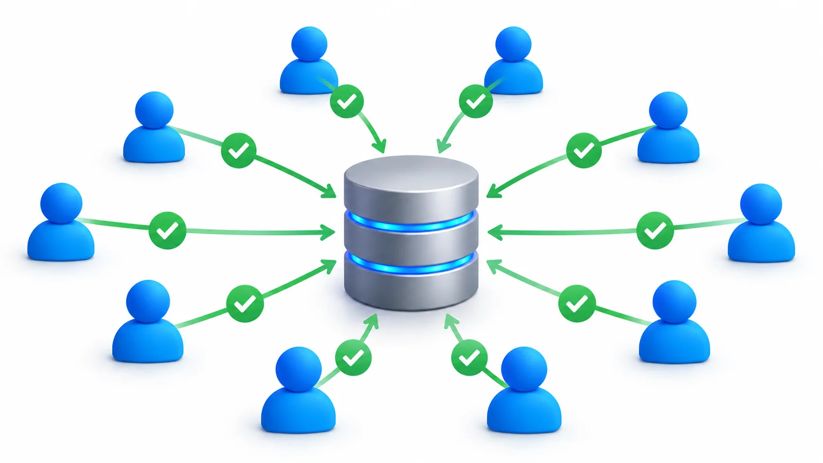 database connections sql image