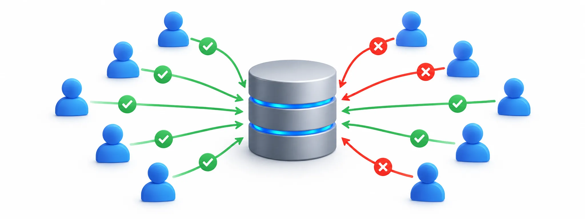database connections image