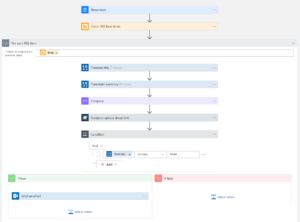 Building automated workflows on Azure Government with Logic Apps ...