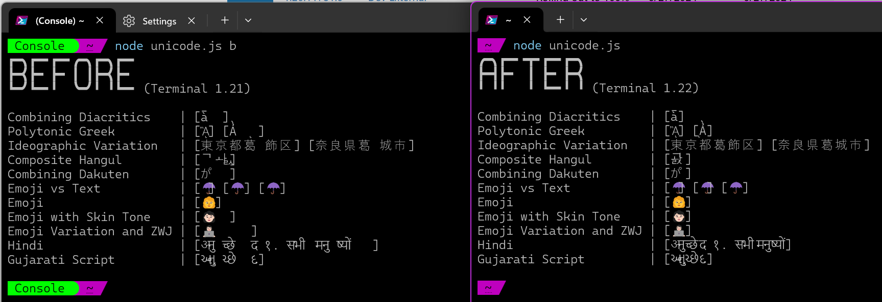 Grapheme Cluster Support before and after