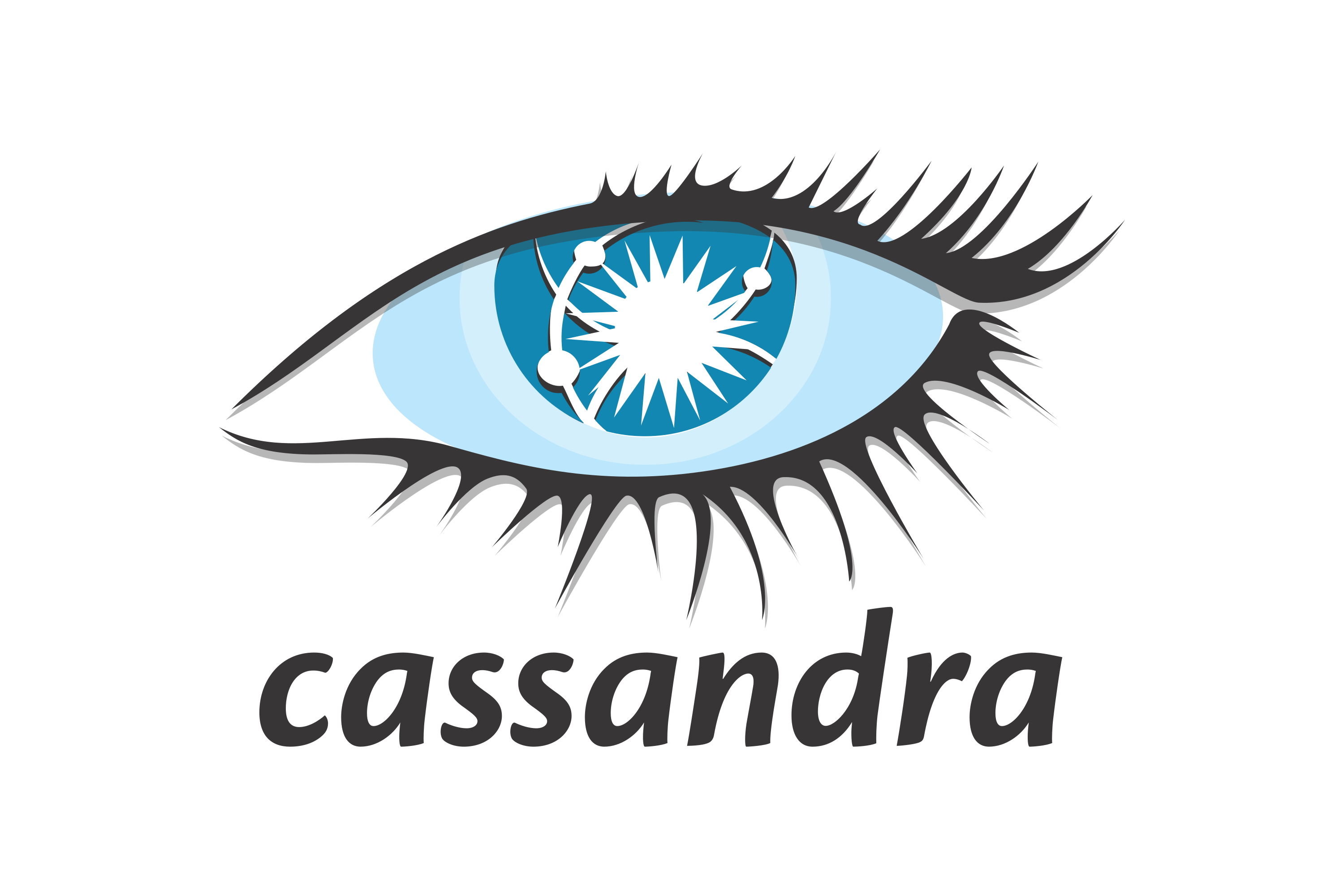 Monitor Azure Managed Instance for Apache Cassandra using Dynatrace