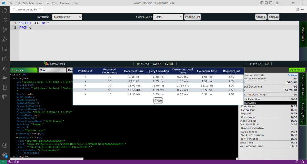 Number of Requests property