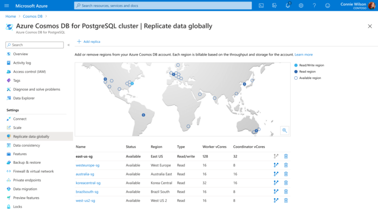 Distributed PostgreSQL comes to Azure Cosmos DB - Azure Cosmos DB Blog
