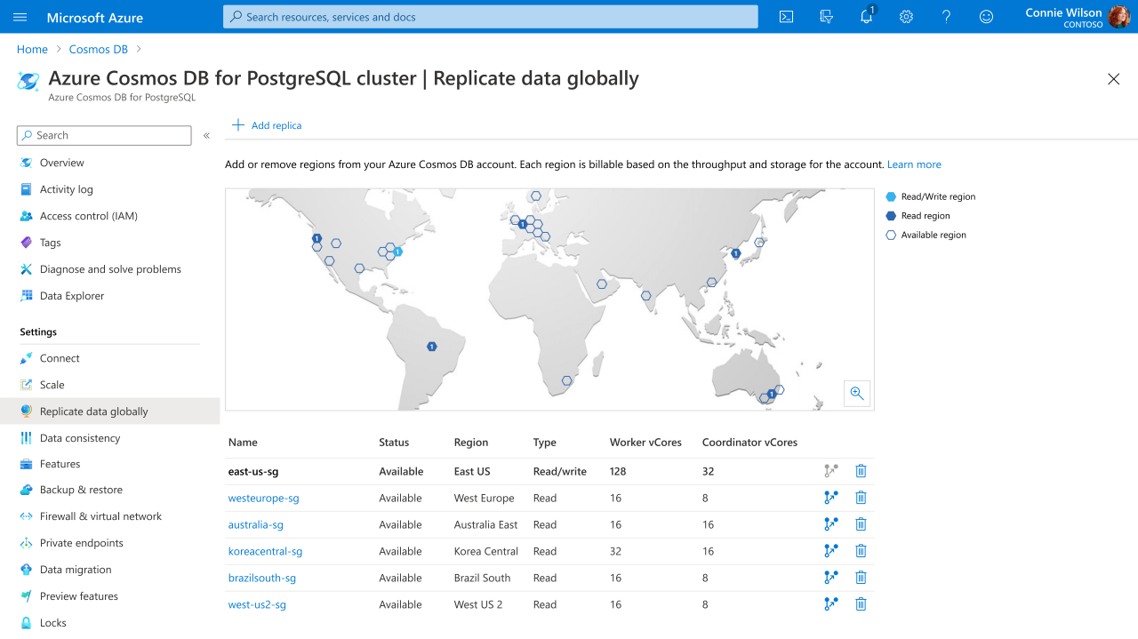 Distributed PostgreSQL comes to Azure Cosmos DB