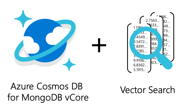 CosMos DB for MongoDB Atlas with Vector Search