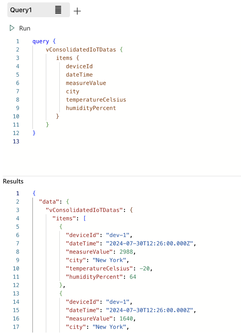 Microsoft Fabric API for GraphQL™ for Azure Cosmos DB Mirroring