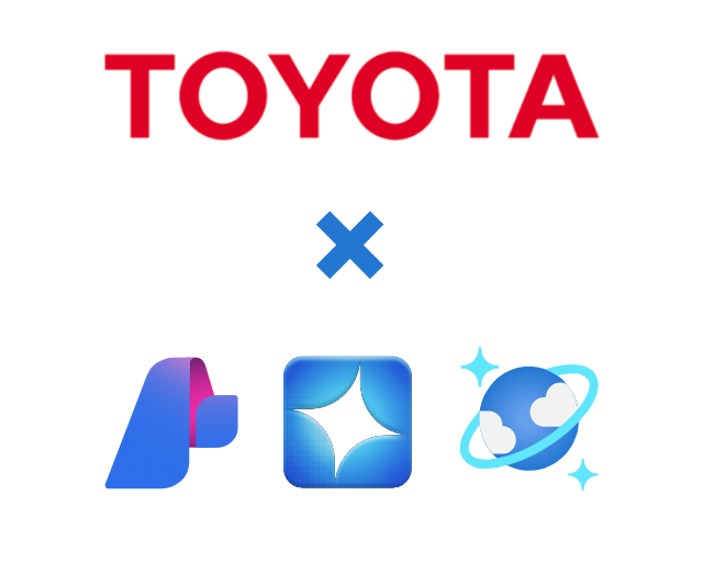 How Toyota uses Azure Cosmos DB to power their multi-agent AI system for enhanced productivity