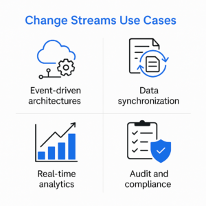 CS Usecases image