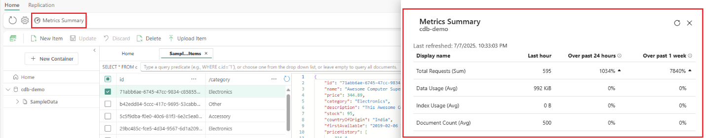 Screenshot shows the "Metrics Summary" panel for the Cosmos DB artifact.