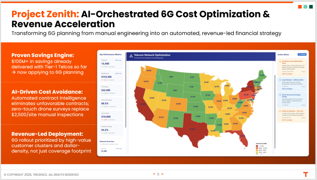 Azure Cosmos DB-powered telecom network map visualizing AI-driven site optimization, integrating contracts, operational data, and agentic AI for real-time enterprise decision intelligence.