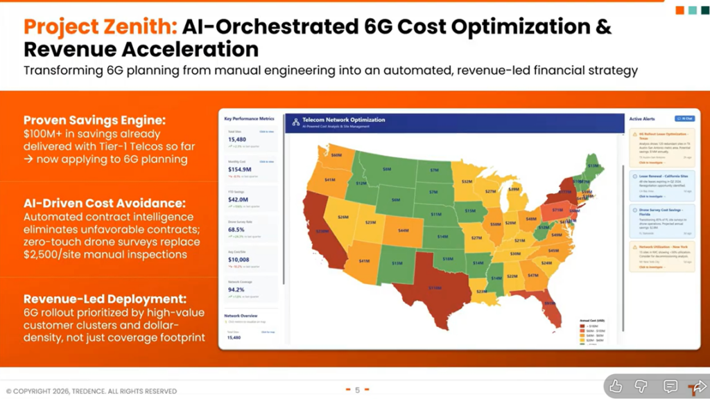 Azure Cosmos DB-powered telecom network map visualizing AI-driven site optimization, integrating contracts, operational data, and agentic AI for real-time enterprise decision intelligence.