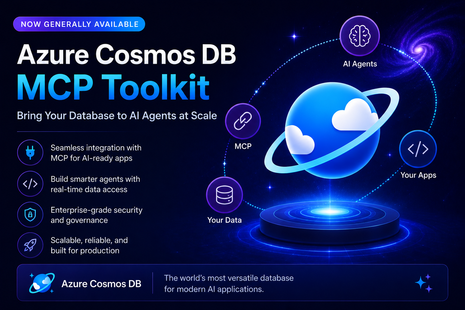 Azure Cosmos DB MCP Toolkit Is Now Generally Available — Bringing Your Database to AI Agents at Scale