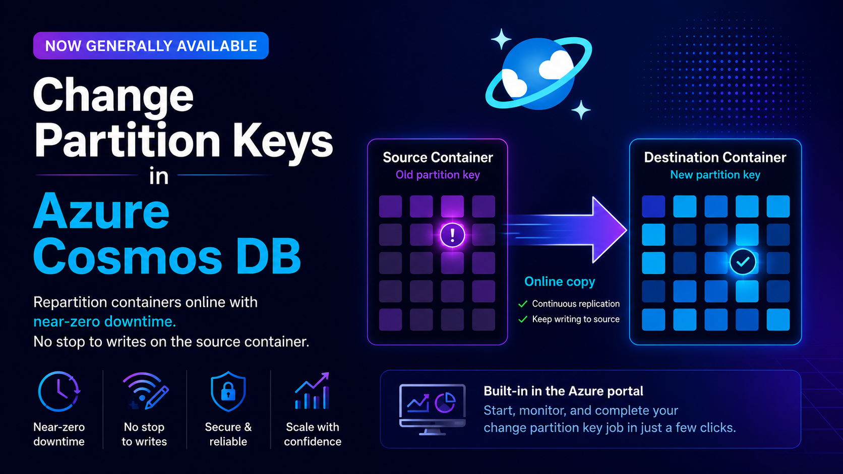 Change Partition Keys in Azure Cosmos DB is Now Generally Available