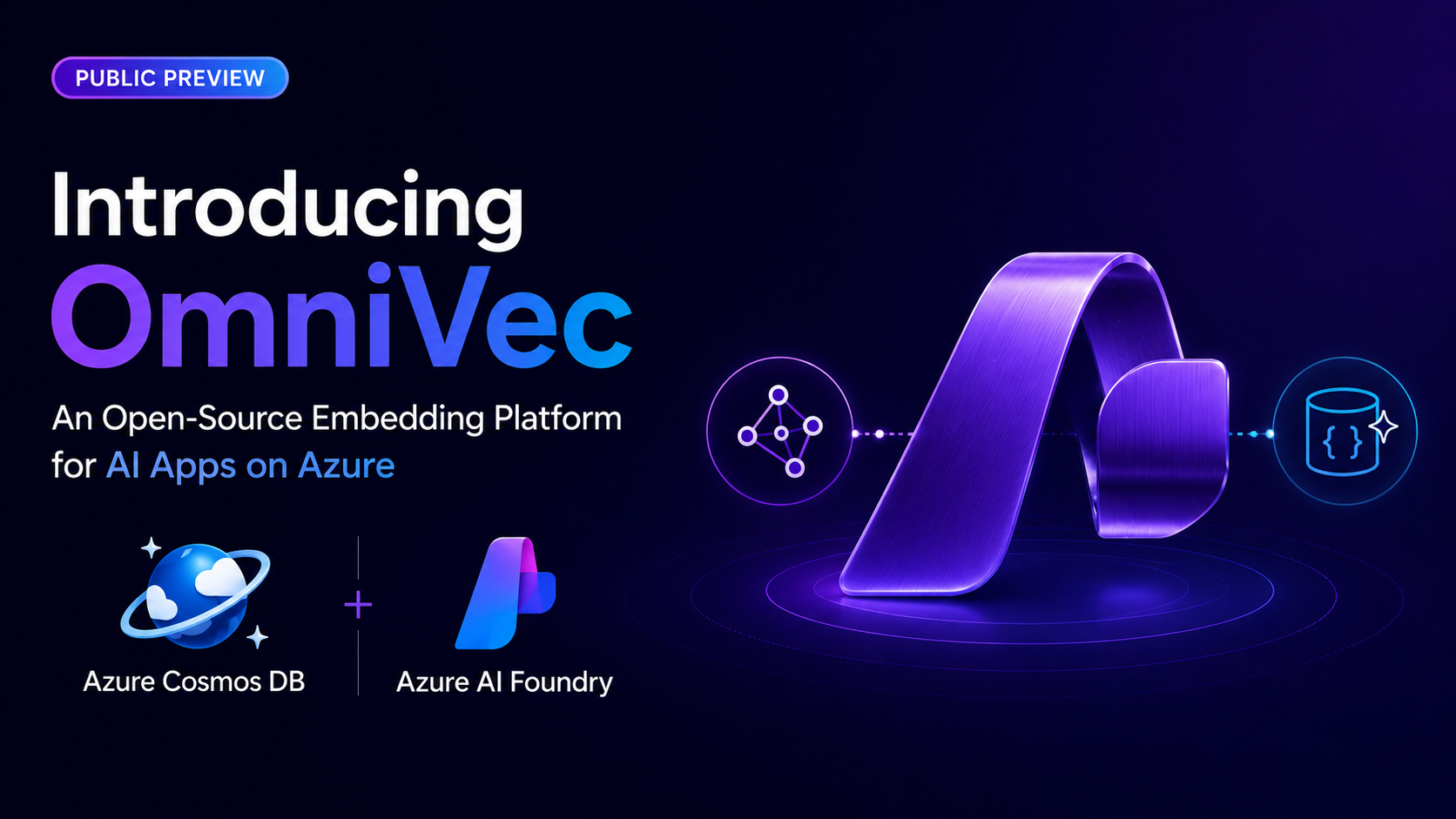 Introducing OmniVec: An Open-Source Embedding Platform for AI Apps on Azure