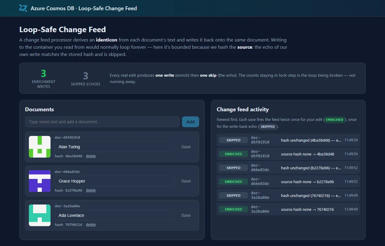 The Loop‑Safe Change Feed web front end: documents with generated identicons, an enrichment‑writes vs. skipped‑echoes counter staying in lock‑step, and an ENRICHED/SKIPPED change‑feed timeline.