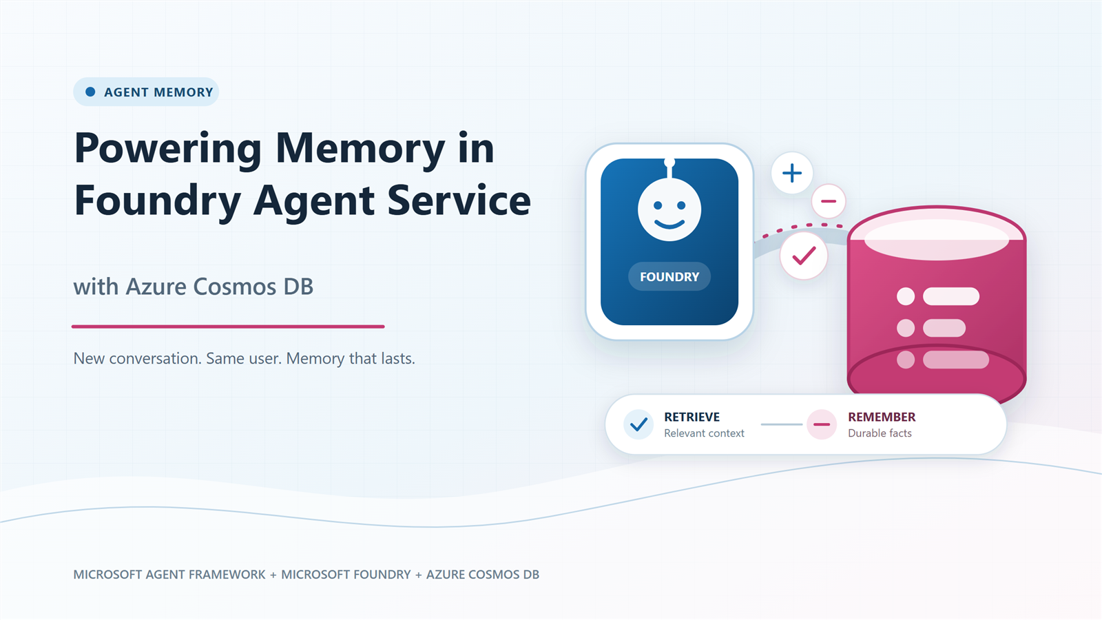Powering Memory in Foundry Agent Service, with Azure Cosmos DB