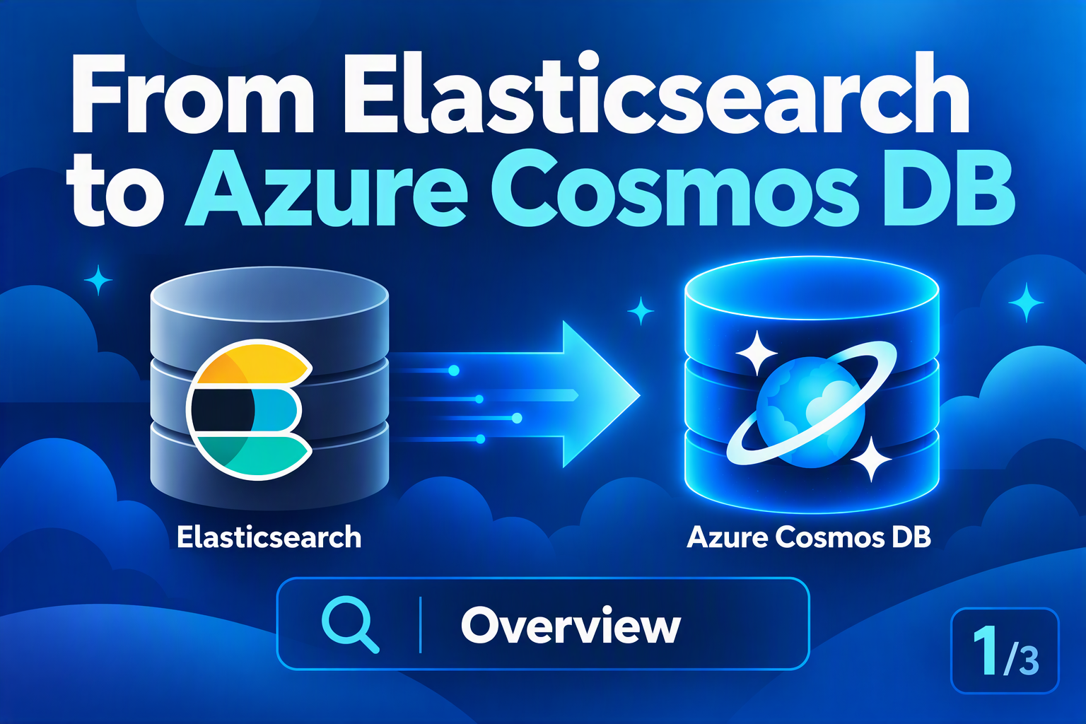 Azure Cosmos DB Migration Guide for Elasticsearch Users