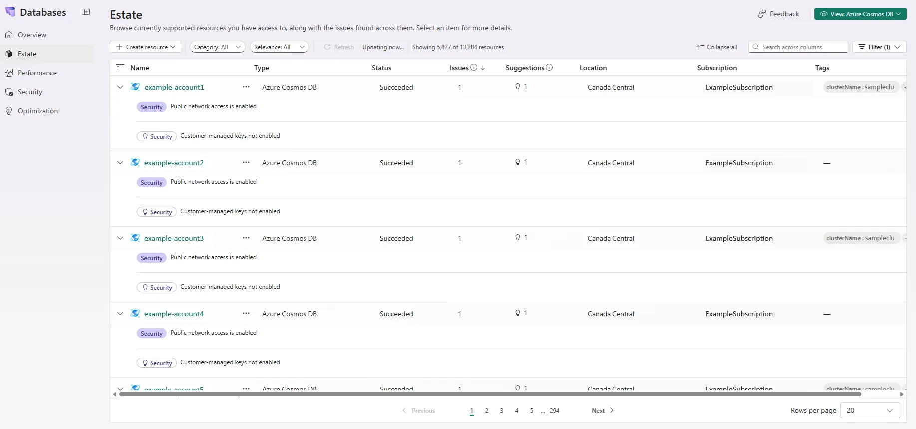 The Estate page in Database Hub filtered to Azure Cosmos DB, listing accounts in a table with name, type, status, issues, location, and subscription columns, and expandable rows showing security findings.