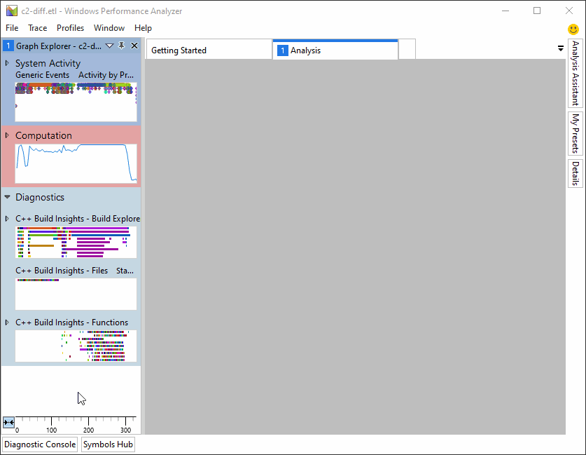 An image that shows how to open the Functions view in WPA, by clicking on the Functions thumbnail in the Graph Explorer pane and dragging it to the Analysis pane.