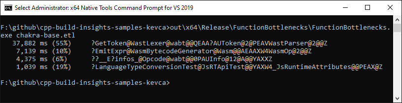 An image that shows an elevated x64 Native Tools Command Prompt for VS 2019. FunctionBottlenecks.exe is executed on a file called chakra-base.etl, which is the trace file for our initial Charka build. The output of the executable shows a list of 4 problematic functions. The top one is GetToken, with an optimization time of 38 seconds. The second one is EmitExpr, with an optimization time of 7 seconds. The third function is infos_, with an optimization time of 4 seconds. The fourth and last function is LanguageTypeConversionTest, with an optimization time of 1 second.