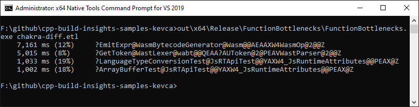 An image that shows an elevated x64 Native Tools Command Prompt for VS 2019. FunctionBottlenecks.exe is executed on a file called chakra-diff.etl, which is the trace file for our Chakra build that has been improved using the techniques described in this article. The output of the executable shows a list of 4 problematic functions. The top one is EmitExpr, with an optimization time of 7 seconds. The second one is GetToken, with an optimization time of 5 seconds. The third function is LanguageTypeConversionTest, with an optimization time of 1 seconds. The fourth and last function is ArrayBufferTest, with an optimization time of 1 second.