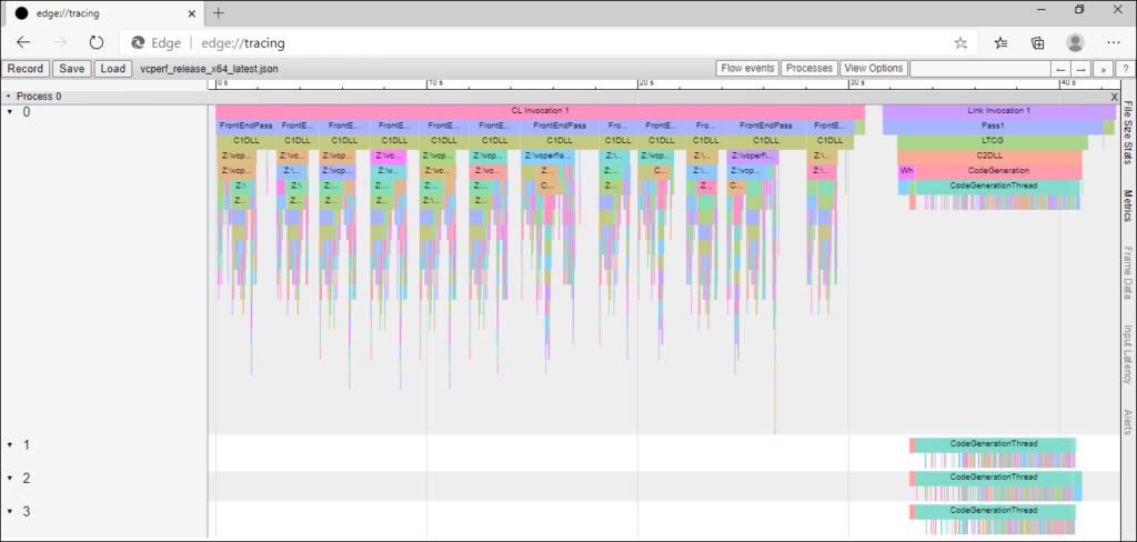 Introducing vcperf /timetrace for C++ build time analysis - C++ Team Blog