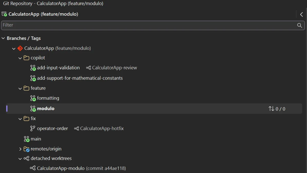 The image displays a Git repository dashboard for the CalculatorApp, featuring a list of branches, tags, and various commits, including a fix for operator order and detached worktrees. AI-generated content may be incorrect.