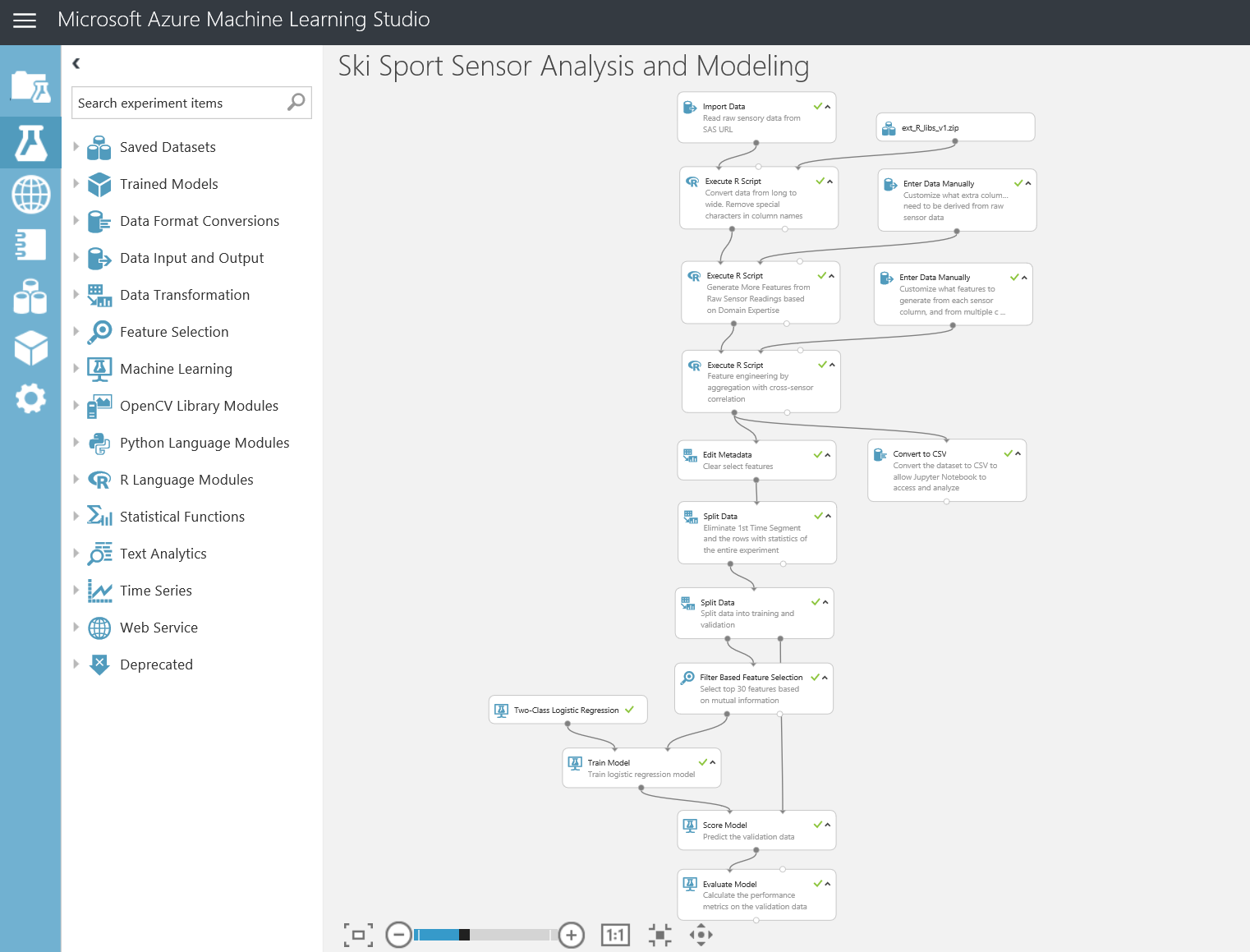 Overview of Classification Model in Azure ML