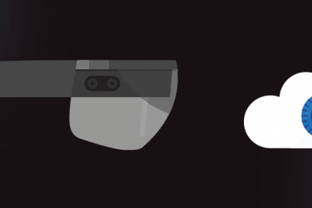 OAuth 2.0 for Mixed Reality applications