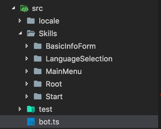 A view of the bot architecture and skills