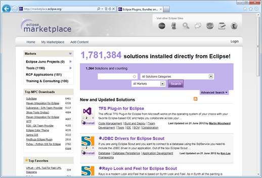The Eclipse Marketplace